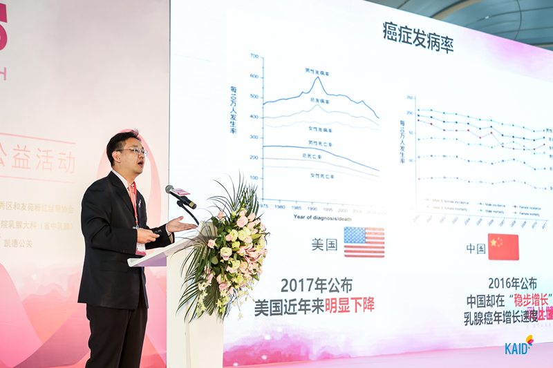 省中乳腺陈前军主任作题为《乳房健康从改善生活方式开始》公益宣教 | 「Change Lifestyle to keep Breast Healthy」by Dr. and Prof. CHEN Qian Jun